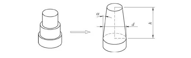 液壓拉伸機制造工藝 液壓拉伸機制造工藝