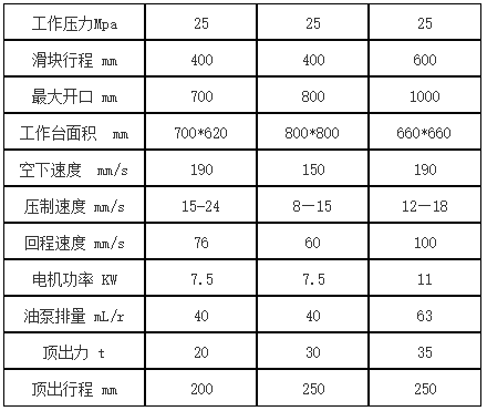 100噸三梁四柱液壓機參數 100噸三梁四柱液壓機參數