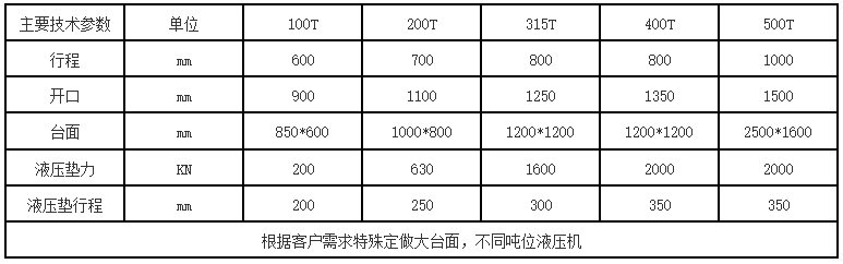 200噸框架液壓機參數 200噸框架液壓機參數