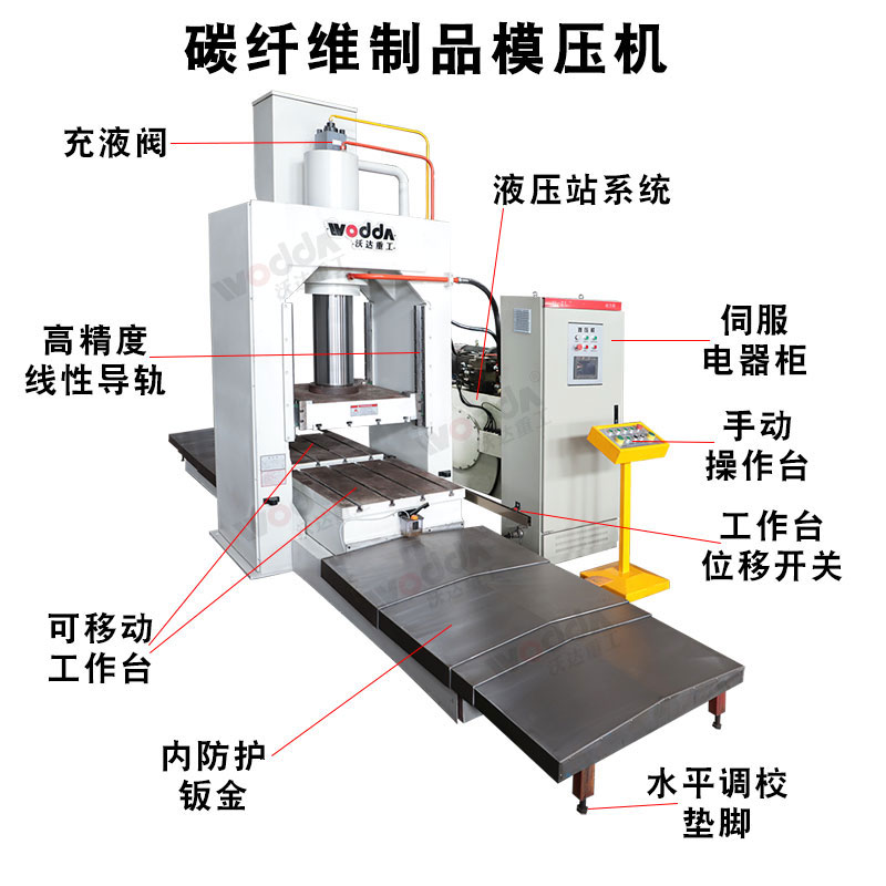160噸框架式液壓機 160噸框架式液壓機