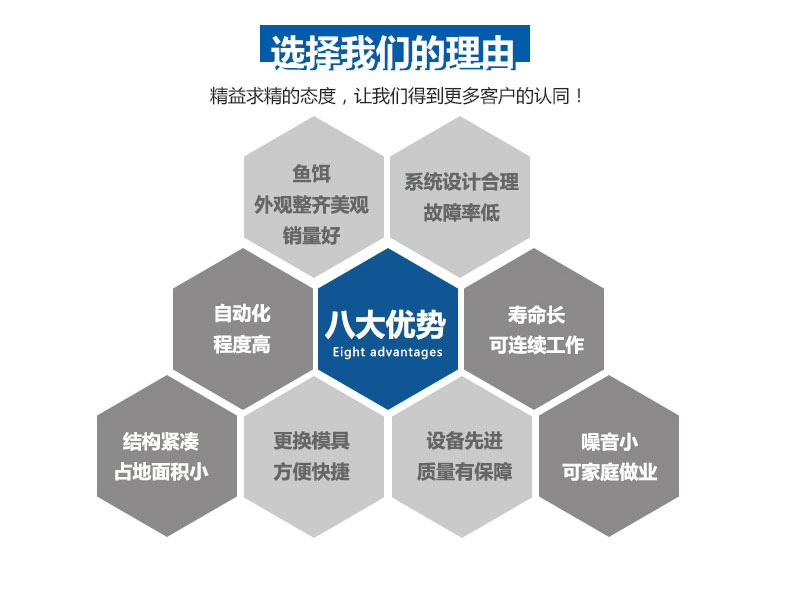魚餌成型液壓機優勢 魚餌成型液壓機優勢